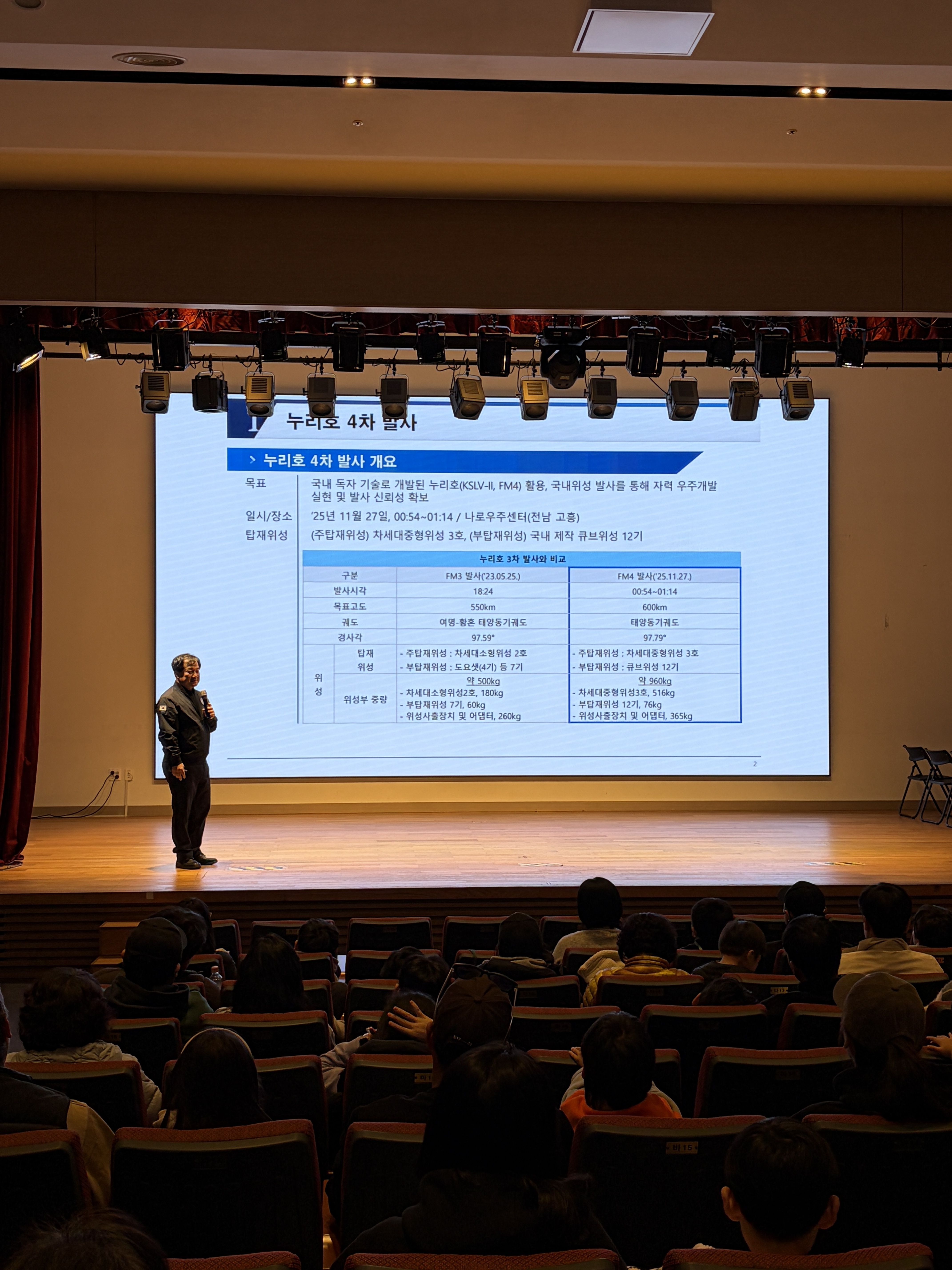 토크콘서트 국립부산과학관 1