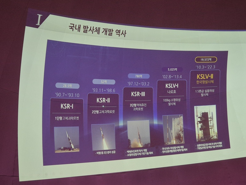 토크콘서트 국립중앙과학관 14